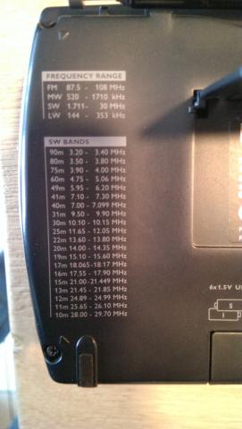 Philips AE3750 frequentiebanden