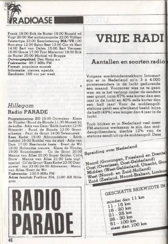 Delmare-RadioLogboek-Nr18-0066.jpg