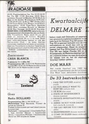 Delmare-RadioLogboek-Nr19-0065.jpg