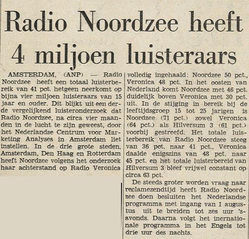 19710710_RNI_4Miljoen_luisteraars_onderzoek02.jpg