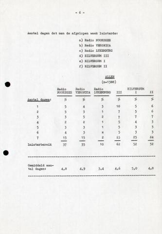 19721016_RNI_NCMA_19.jpg