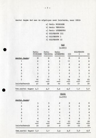 19721016_RNI_NCMA_20.jpg