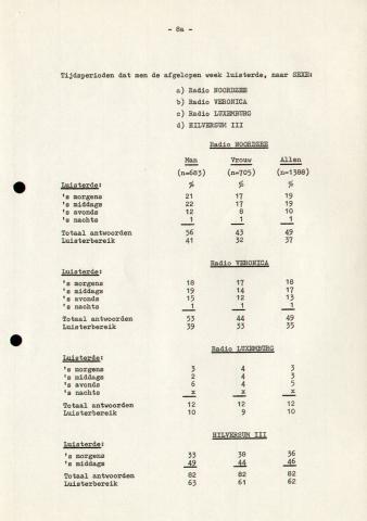 19721016_RNI_NCMA_21.jpg