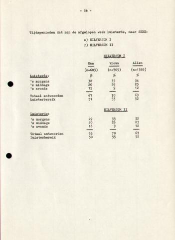 19721016_RNI_NCMA_22-01.jpg