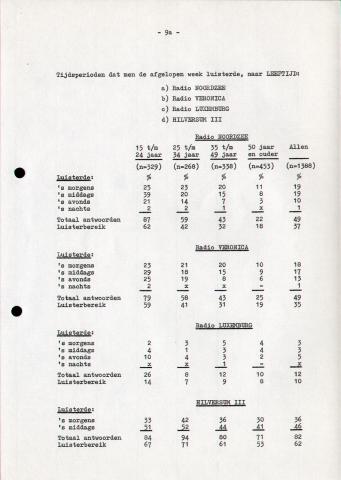 19721016_RNI_NCMA_23-01.jpg