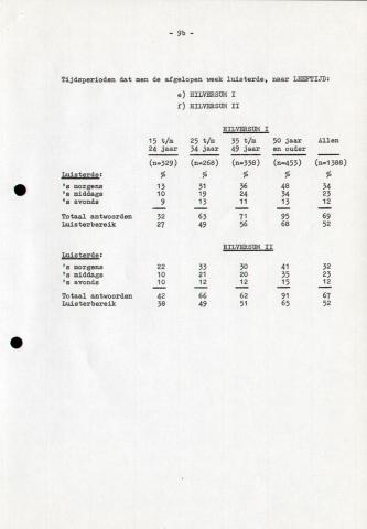 19721016_RNI_NCMA_24-01.jpg