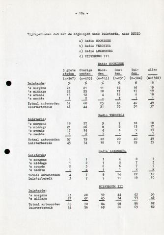 19721016_RNI_NCMA_25.jpg