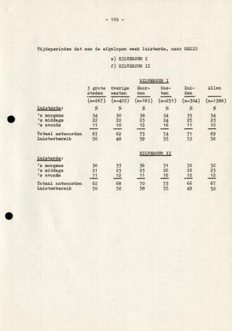 19721016_RNI_NCMA_26.jpg