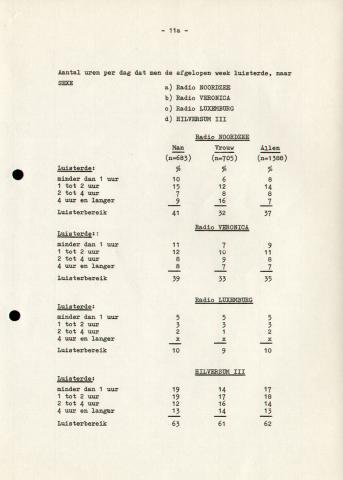 19721016_RNI_NCMA_27.jpg