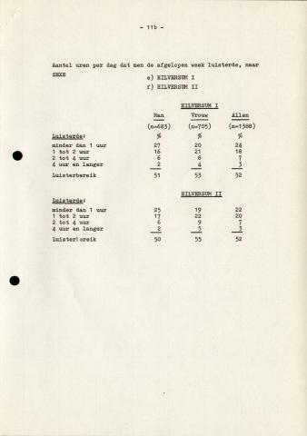 19721016_RNI_NCMA_28.jpg