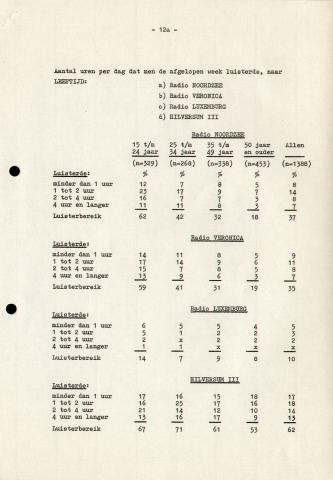 19721016_RNI_NCMA_29.jpg