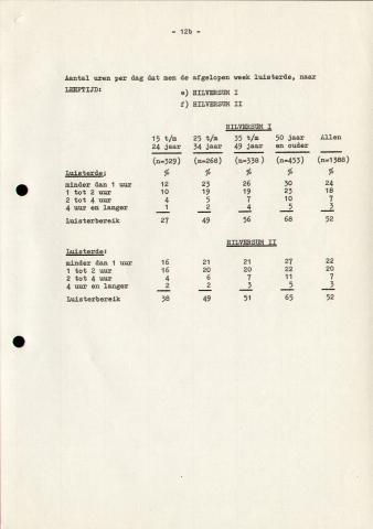 19721016_RNI_NCMA_30.jpg