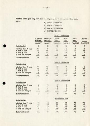 19721016_RNI_NCMA_31.jpg