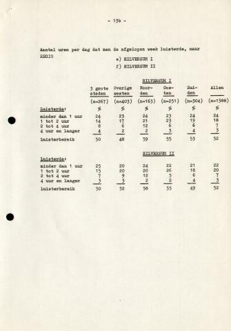 19721016_RNI_NCMA_32.jpg