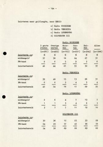 19721016_RNI_NCMA_33.jpg
