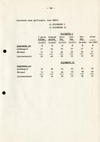 19721016_RNI_NCMA_34.jpg