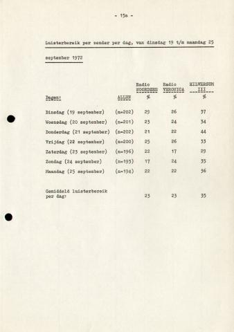 19721016_RNI_NCMA_35.jpg