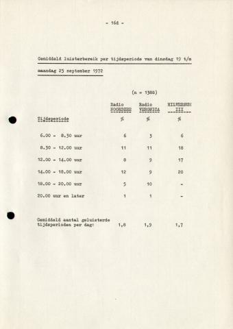 19721016_RNI_NCMA_40.jpg