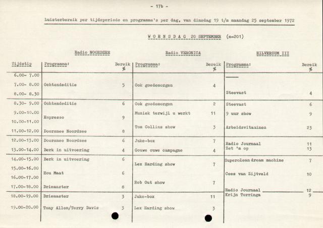19721016_RNI_NCMA_43.jpg