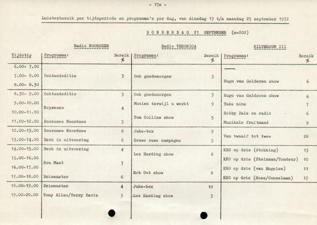 19721016_RNI_NCMA_44.jpg