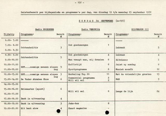 19721016_RNI_NCMA_47.jpg