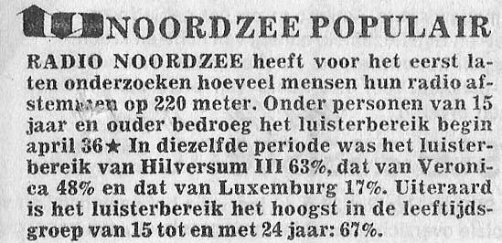19710515_studio_rni luistercijfers.jpg