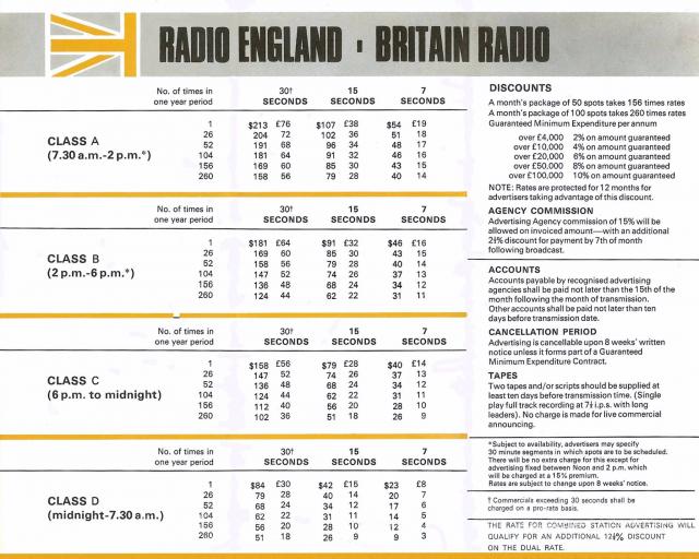 196604 Swinging Radio England raid card 2.jpg