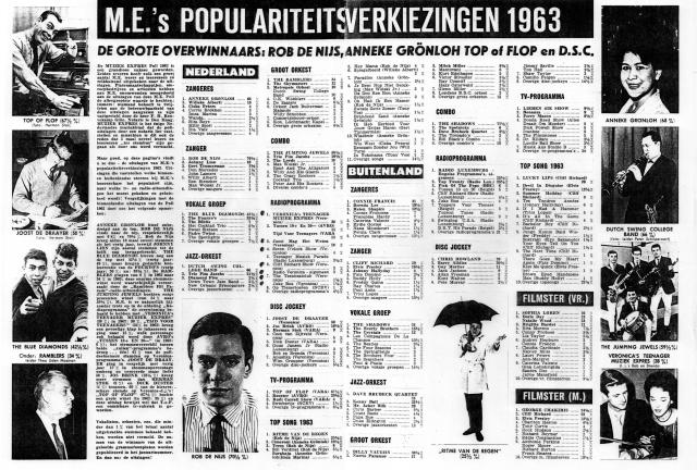ME_POLL1963.jpg