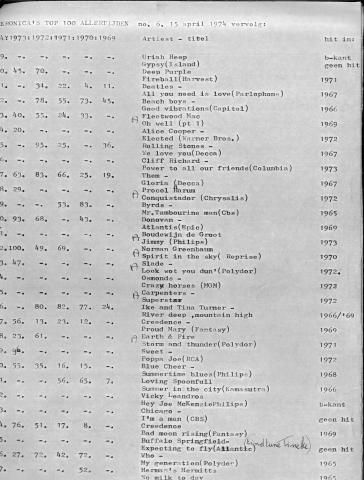 19740418_originele lijst Sieb Kroeske Top 100 allertijden 03.jpg