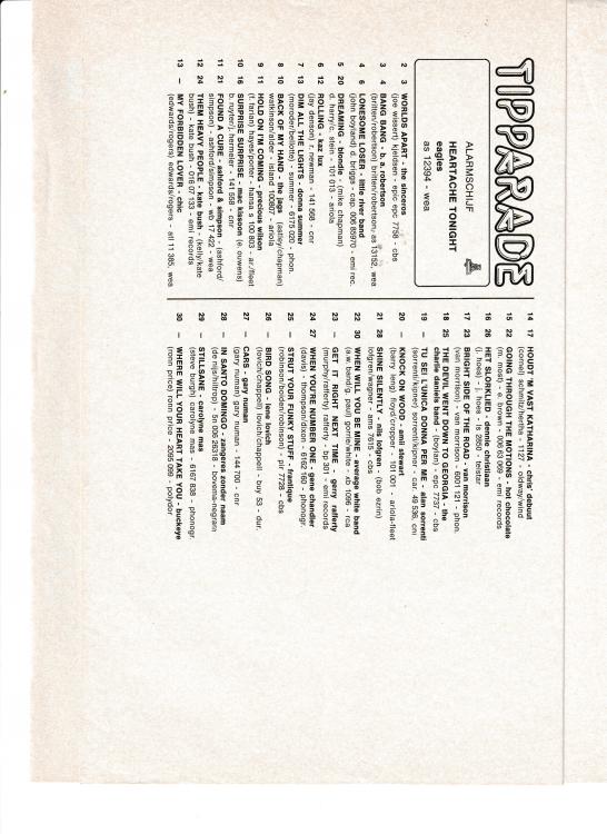 19791006-tipparade.jpg