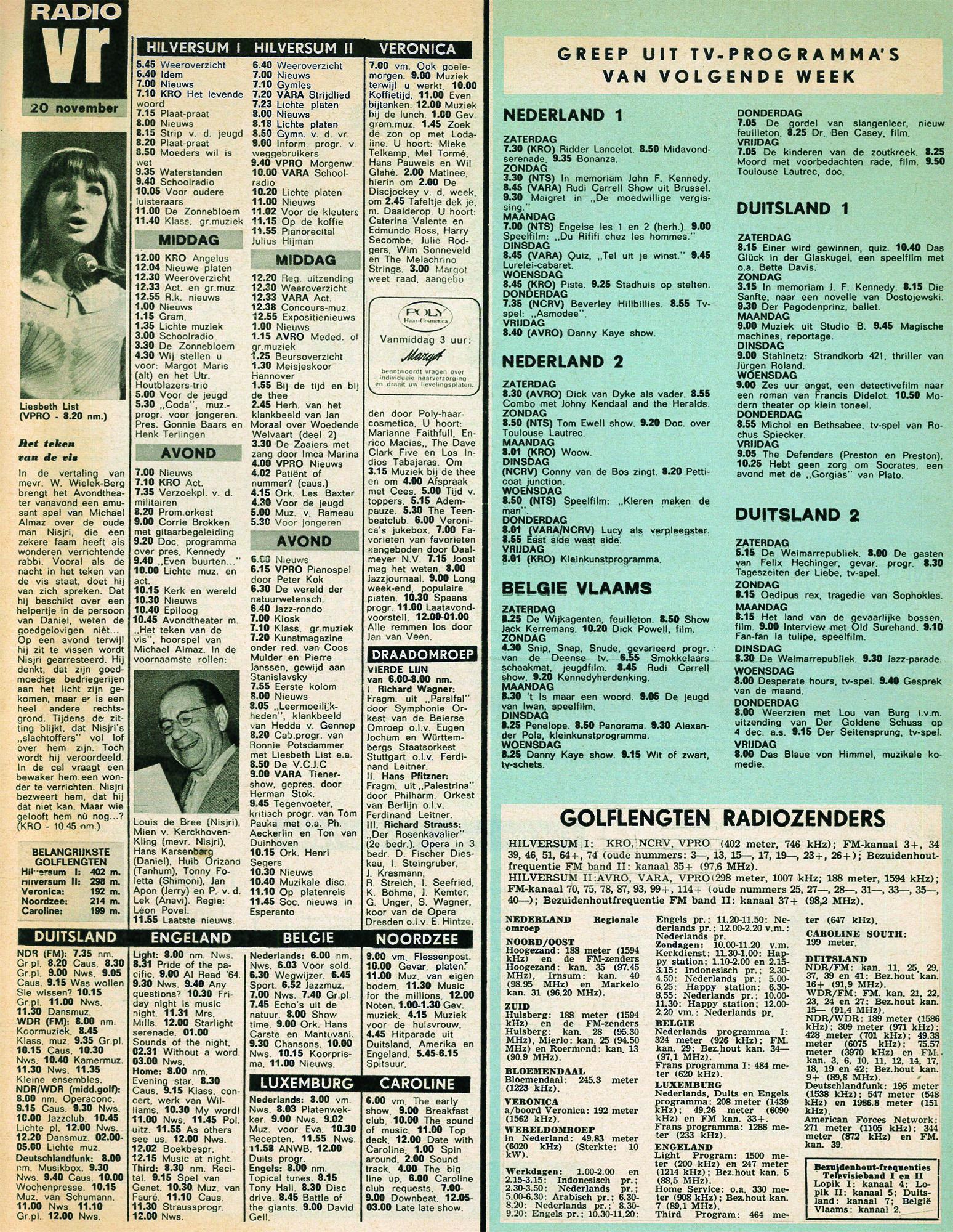 Radio programmering