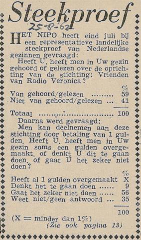 19620825 Steekproef Vrienden van Veronica.jpg