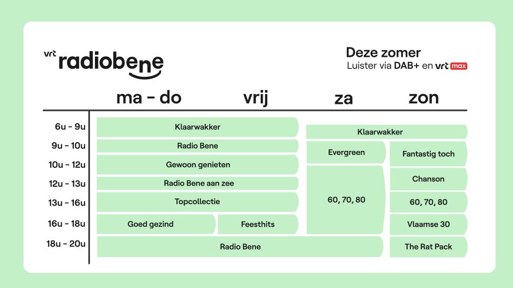 RB_z24_zendschema_af_v2.thumb.jpg.09444c4a0eb22c75c9d2f99d3679f5c7.jpg