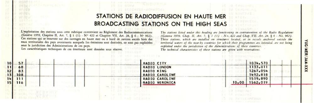 ebu rapport-zeezenders aug 1965  kopie.jpg